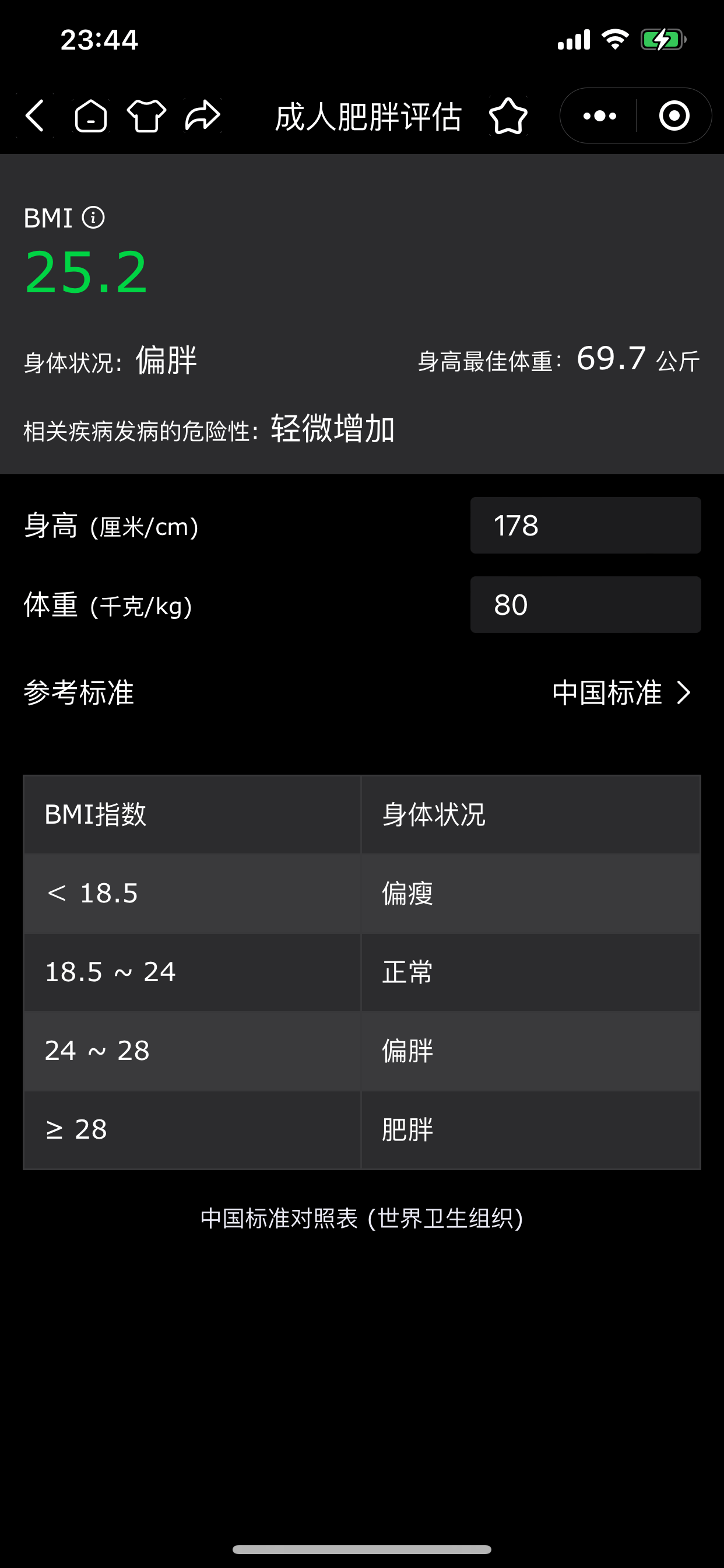 成人肥胖评估(18岁以上)截图